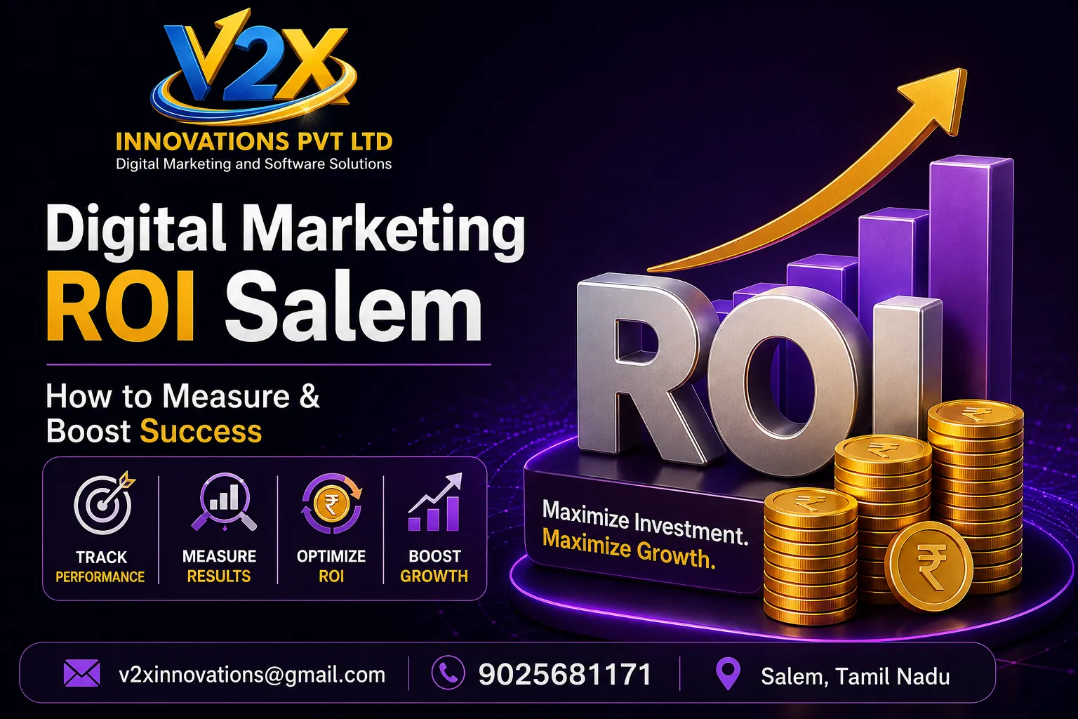 Digital Marketing ROI: How Salem Businesses Measure Success