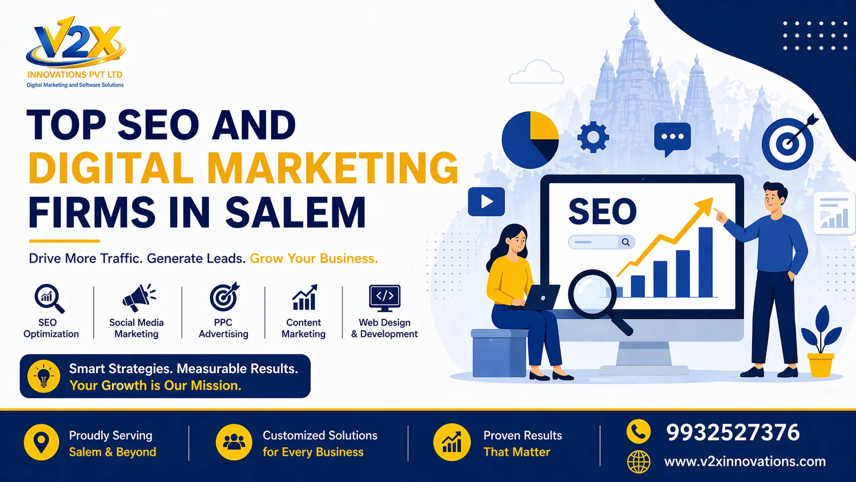 Top SEO and Digital Marketing Firms Salem
